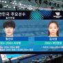 2022 부다페스트 세계수영선수권대회 스틸컷