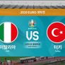 EURO 2020 하이라이트 스틸컷