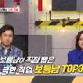 재난탈출 생존왕 스틸컷