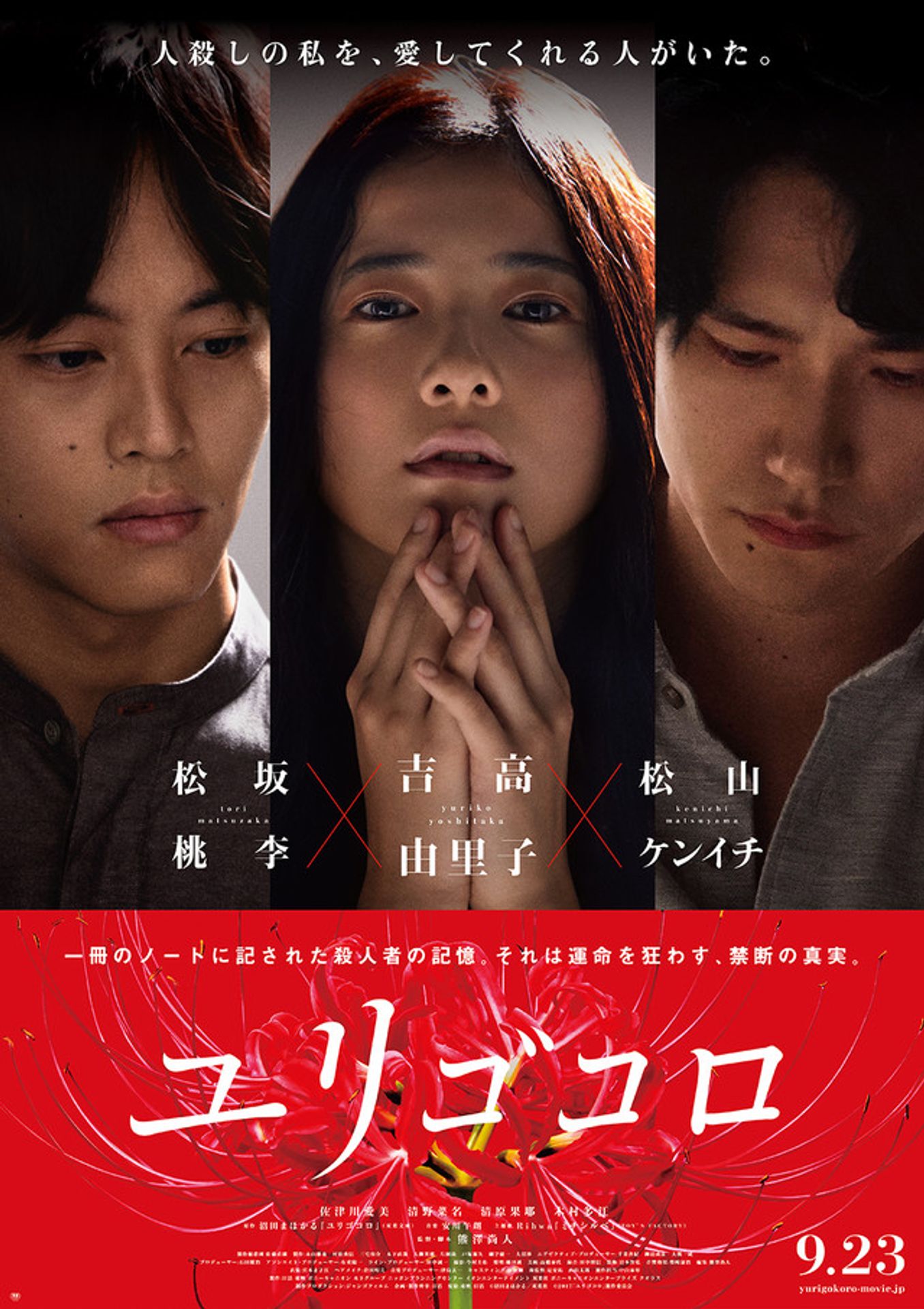 유리고코로