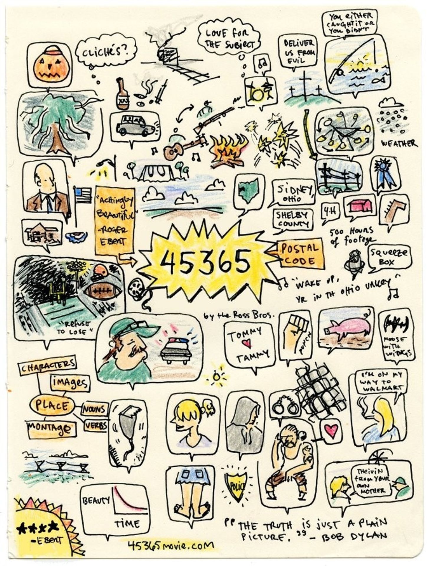 45365
