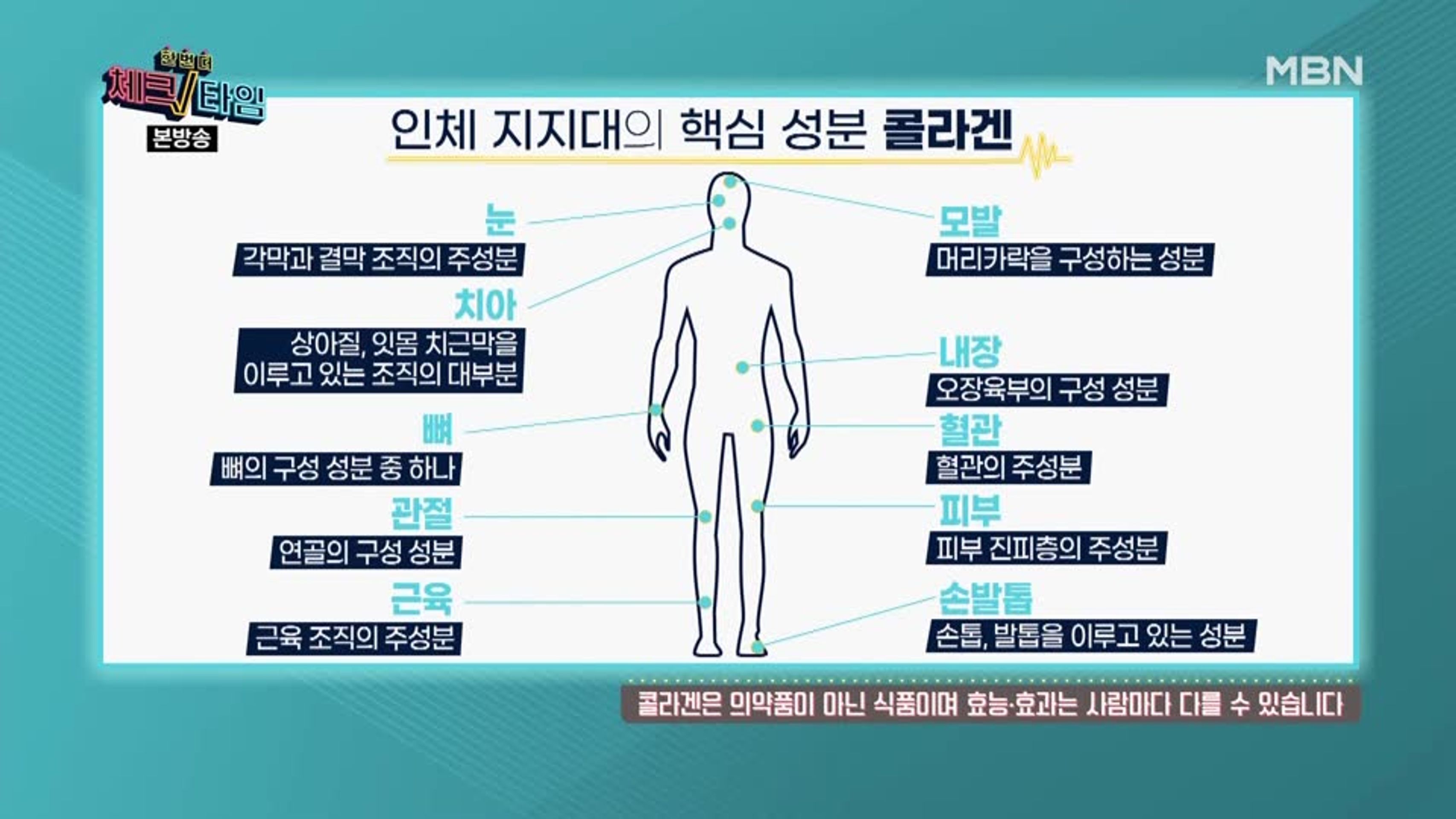 한 번 더 체크타임
