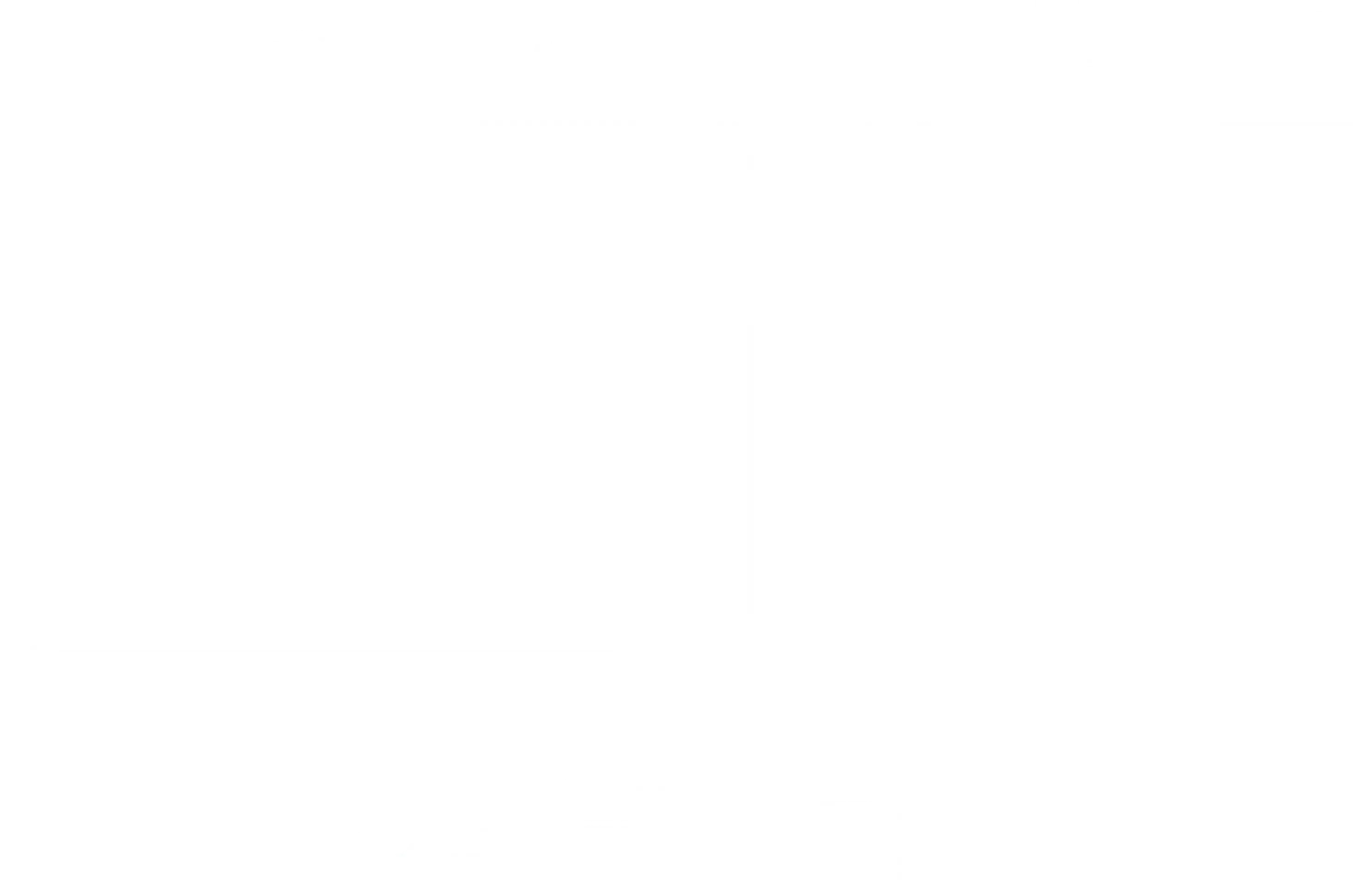 언니: 분노폭발 무삭제특별판