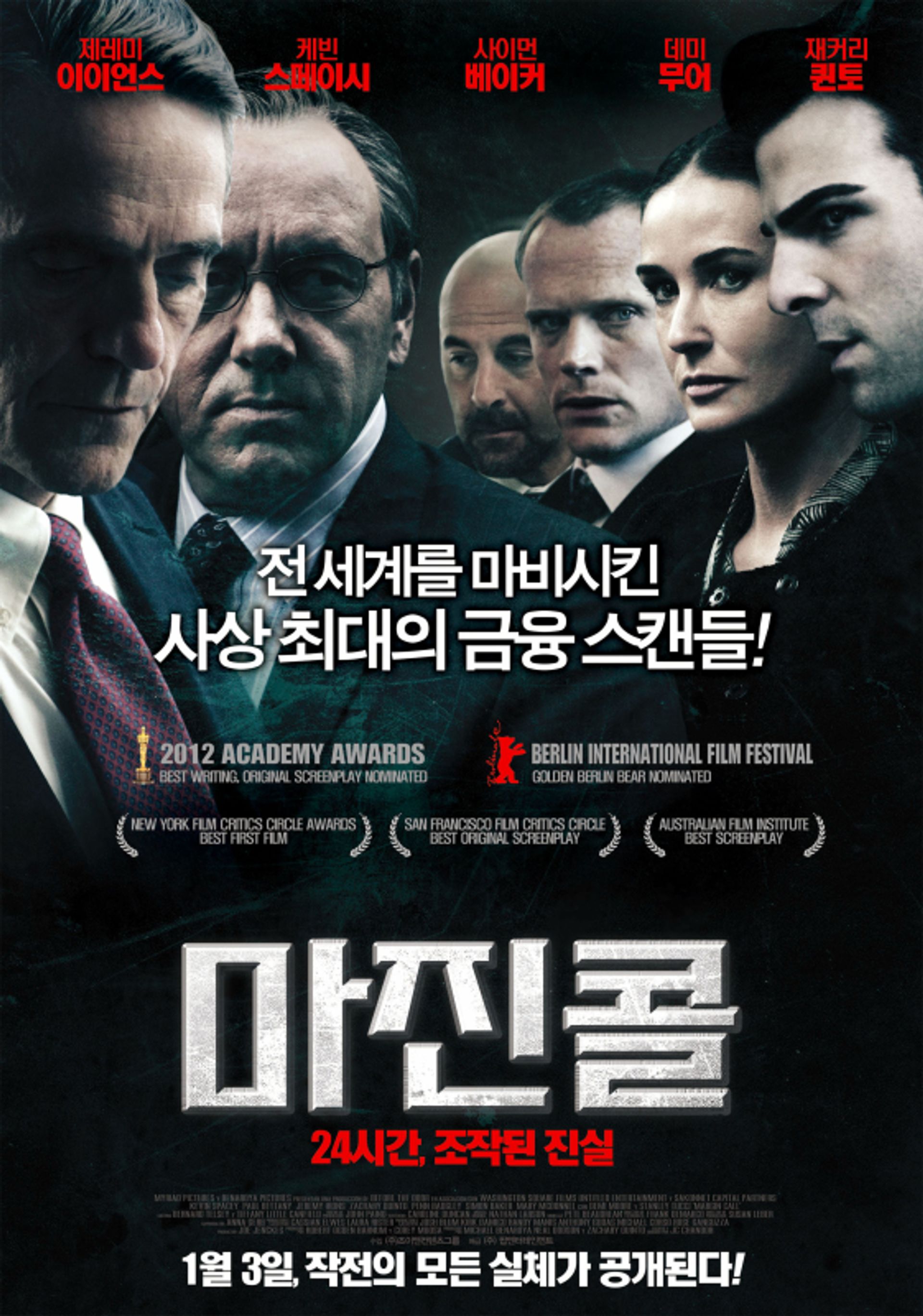 마진 콜: 24시간, 조작된 진실