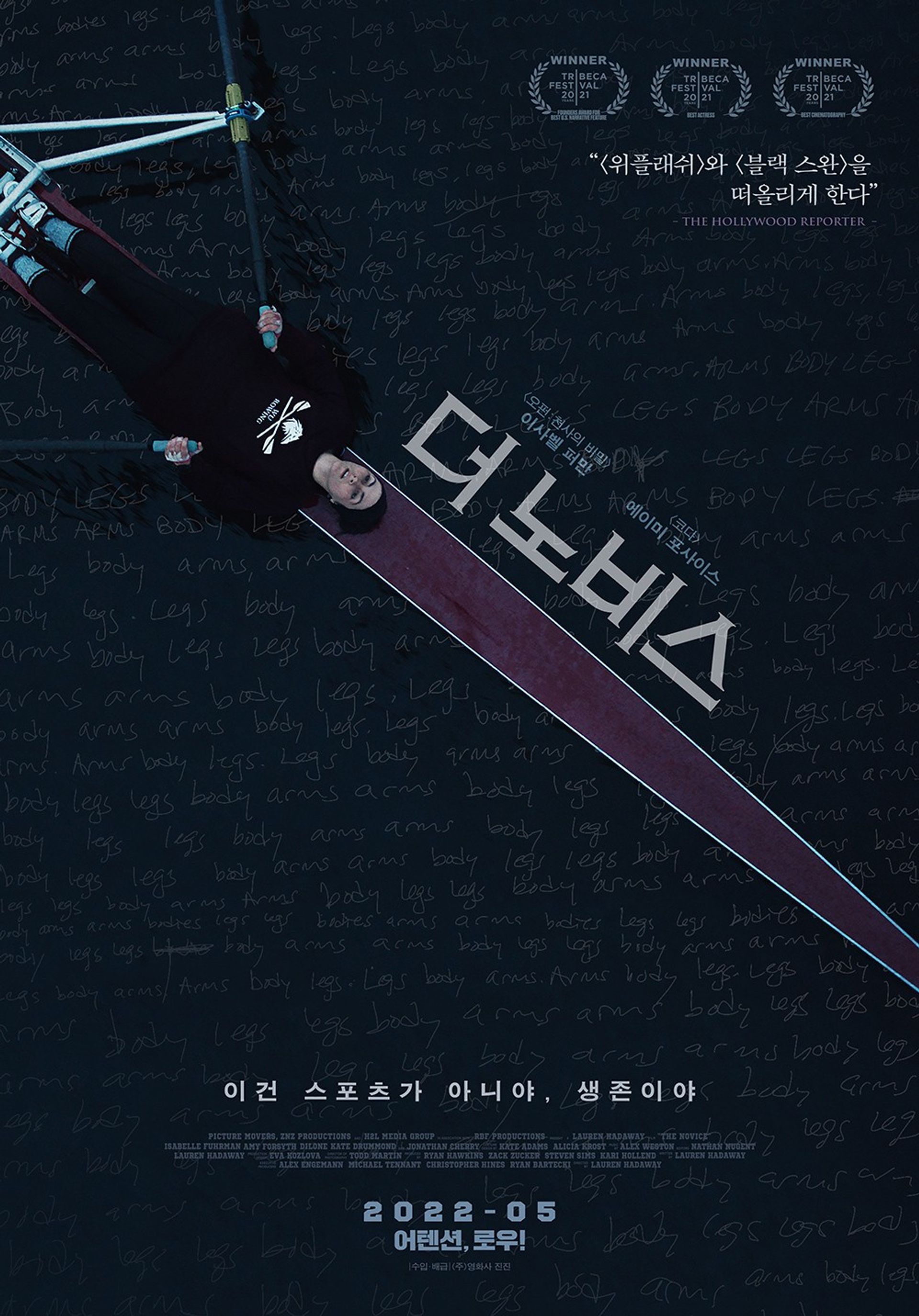 더 노비스