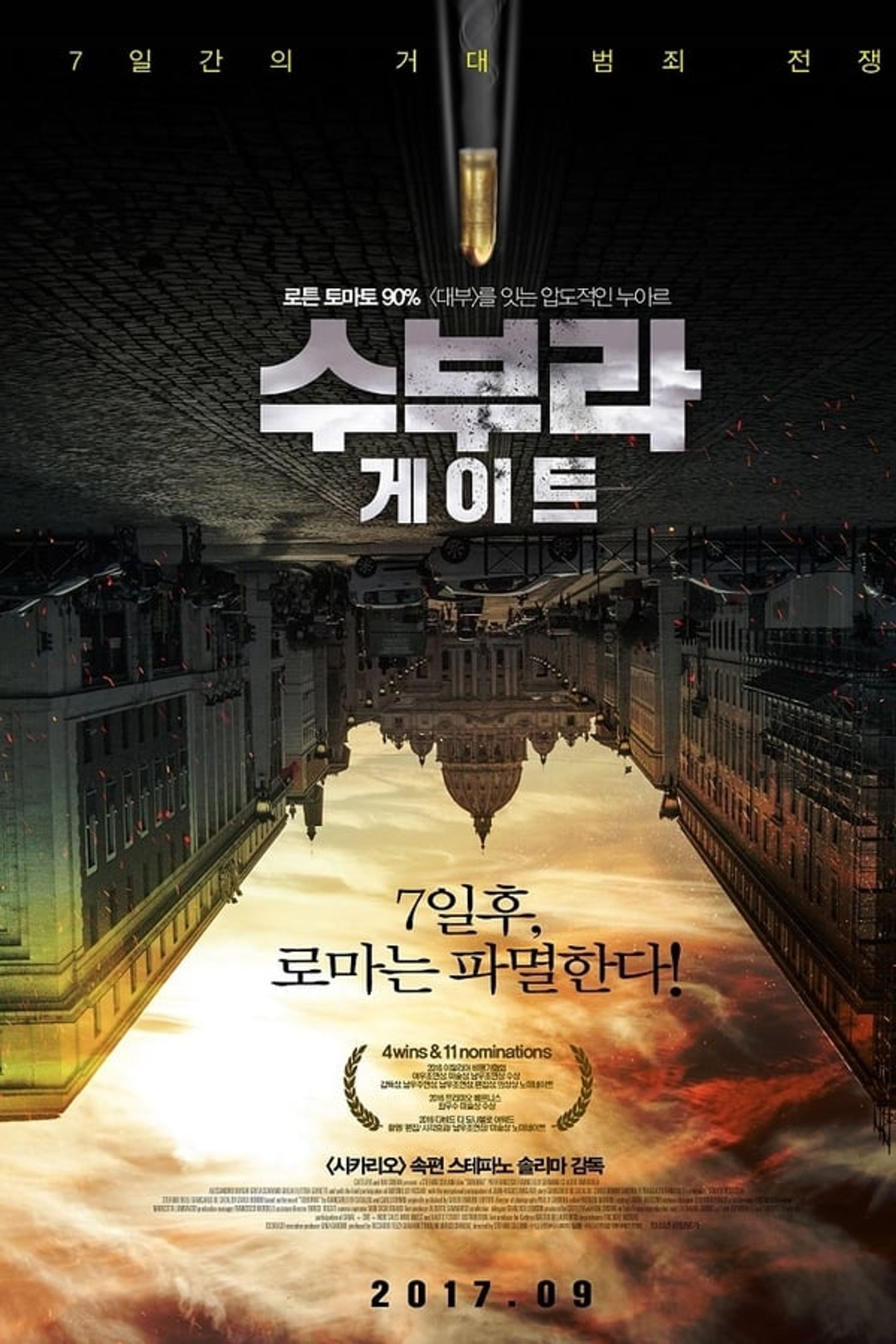수부라 게이트