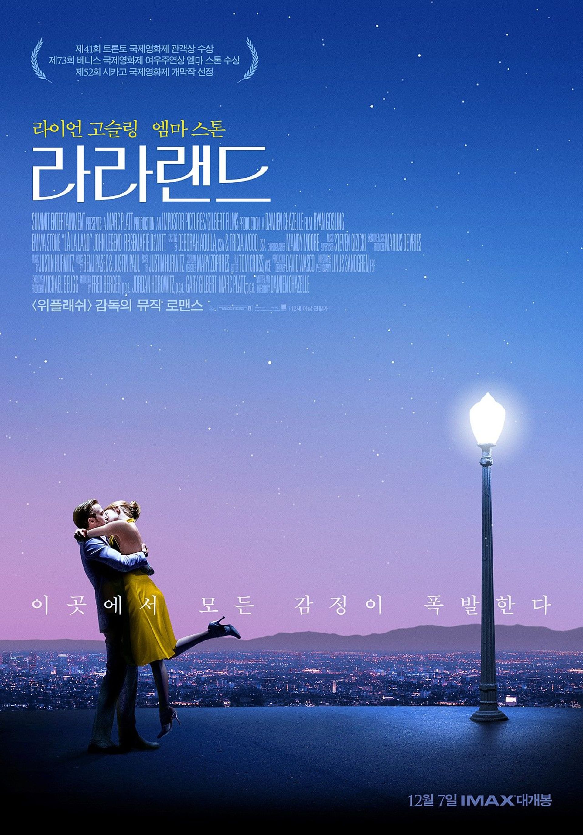 LALALAND